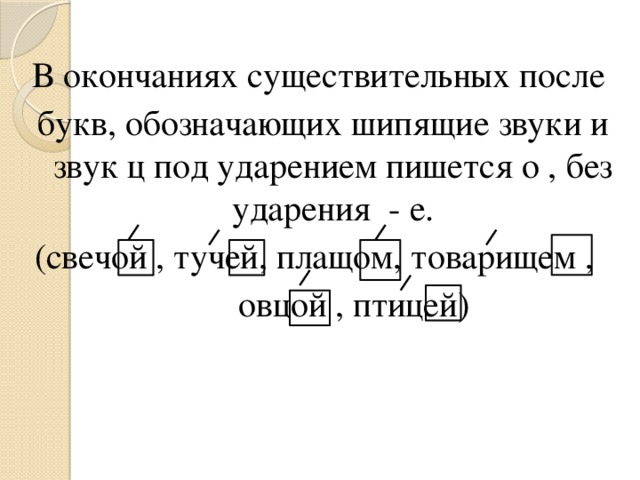 Подчеркни буквы которыми обозначены шипящие согласные звуки. Существительное окончание на шипящий звук. Толчок в окончании существительного под ударением пишется буква о. С существительных после шипящего согласного под ударением пишется о. Звук е под ударением.