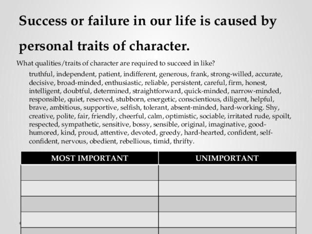 Success or failure in our life is caused by personal traits of character. What qualities/traits of character are required to succeed in like? truthful, independent, patient, indifferent, generous, frank, strong-willed, accurate, decisive, broad-minded, enthusiastic, reliable, persistent, careful, firm, honest, intelligent, doubtful, determined, straightforward, quick-minded, narrow-minded, responsible, quiet, reserved, stubborn, energetic, conscientious, diligent, helpful, brave, ambitious, supportive, selfish, tolerant, absent-minded, hard-working. Shy, creative, polite, fair, friendly, cheerful, calm, optimistic, sociable, irritated rude, spoilt, respected, sympathetic, sensitive, bossy, sensible, original, imaginative, good-humored, kind, proud, attentive, devoted, greedy, hard-hearted, confident, self-confident, nervous, obedient, rebellious, timid, thrifty. MOST IMPORTANT UNIMPORTANT