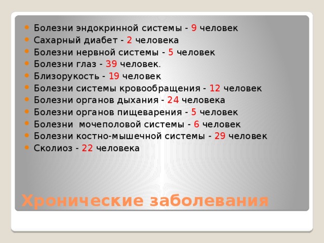 Болезни эндокринной системы - 9 человек Сахарный диабет - 2 человека Болезни нервной системы - 5 человек Болезни глаз - 39 человек. Близорукость - 19 человек Болезни системы кровообращения - 12 человек Болезни органов дыхания - 24 человека Болезни органов пищеварения - 5 человек Болезни мочеполовой системы - 6 человек Болезни костно-мышечной системы - 29 человек Сколиоз - 22 человека