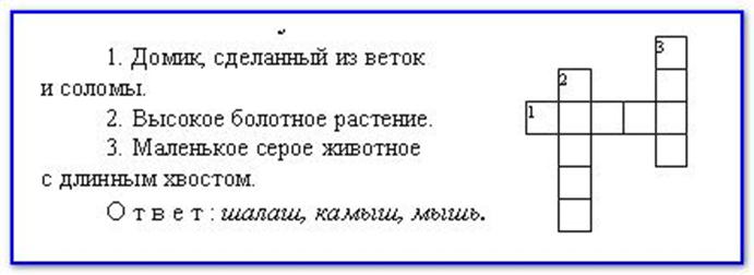 Автор картины 6 букв сканворд