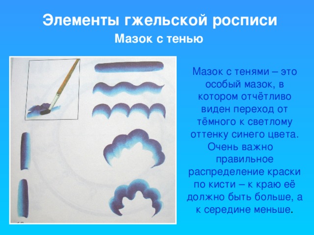 Элементы гжельской росписи Мазок с тенью Мазок с тенями – это особый мазок, в котором отчётливо виден переход от тёмного к светлому оттенку синего цвета. Очень важно правильное распределение краски по кисти – к краю её должно быть больше, а к середине меньше .