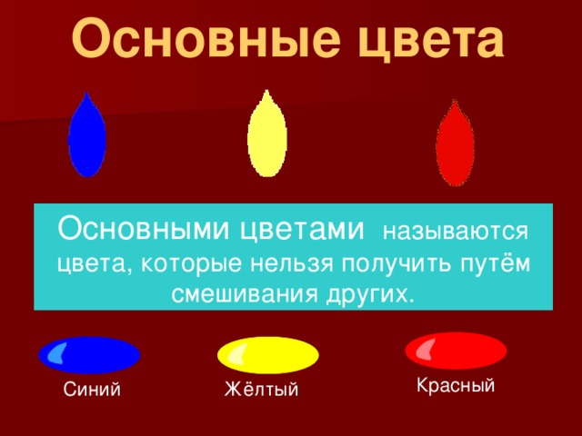 Основные цвета Основными цветами  называются цвета, которые нельзя получить путём смешивания других. Красный Синий Жёлтый
