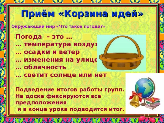 Приём «Корзина идей» Окружающий мир «Что такое погода?» Погода – это … … температура воздуха … осадки и ветер … изменения на улице … облачность … светит солнце или нет  Подведение итогов работы групп. На доске фиксируются все предположения  и в конце урока подводится итог.