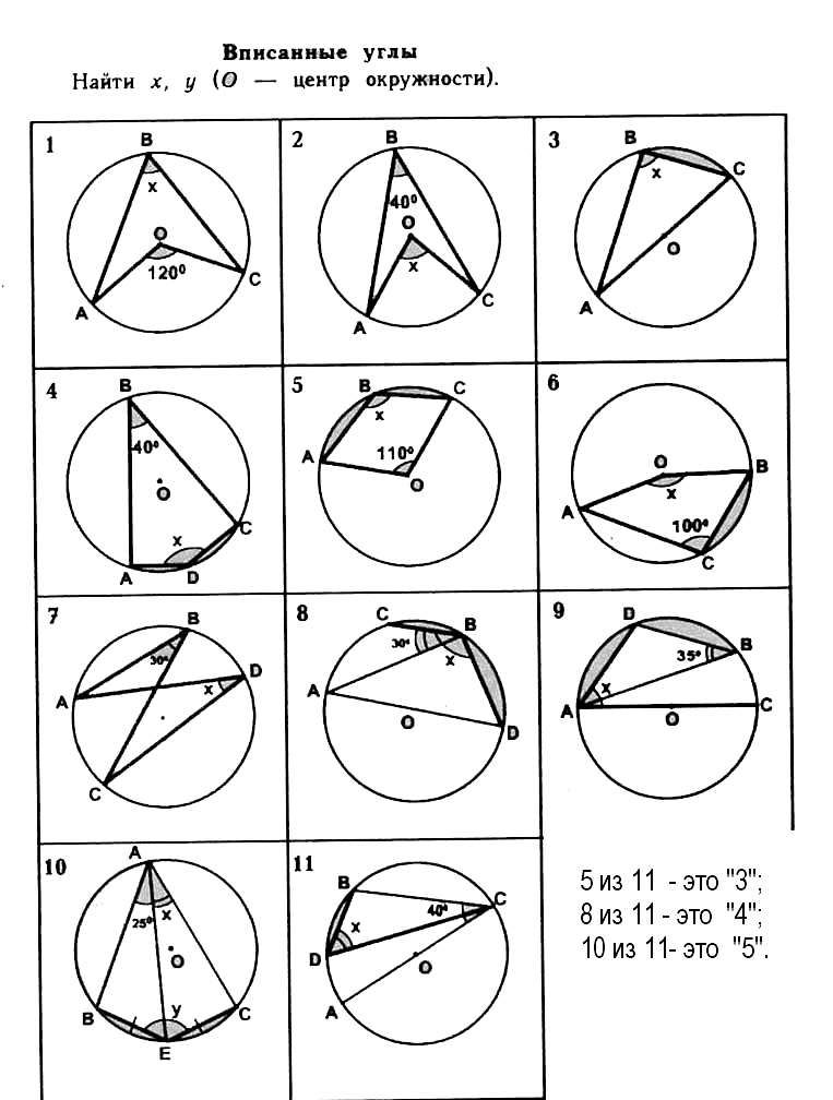 Центральные и вписанные углы задачи по готовым чертежам