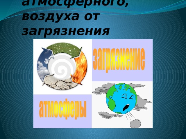 Загрязнение воздушной оболочки земли презентация