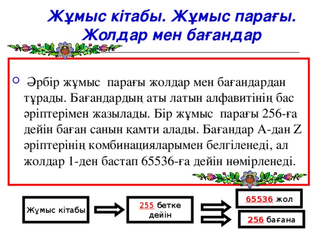 Ж ұ мыс кітабы. Ж ұ мыс парағы. Жолдар мен бағандар  Әрбір ж ұ мыс парағы жолдар мен бағандардан т ұ рады. Бағандардың аты латын алфавитінің бас әріптерімен жазылады. Бір ж ұ мыс парағы 256-ға дейін баған санын қ амти алады. Бағандар А-дан Z әріптерінің комбинацияларымен белгіленеді, ал жолдар 1-ден бастап 65536-ға дейін нөмірленеді. 65536 жол Жұмыс кітабы 255 бетке дейін 256 бағана