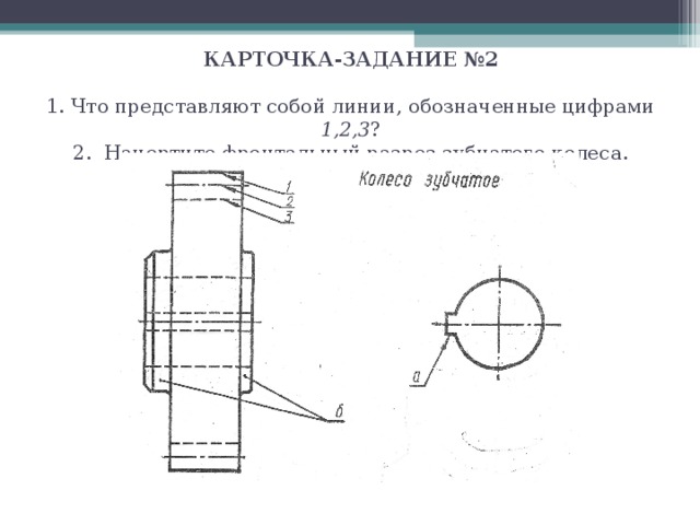 КАРТОЧКА-ЗАДАНИЕ  №2   1. Что представляют собой линии, обозначенные цифрами 1,2,3 ?  2. Начертите фронтальный разрез зубчатого колеса.