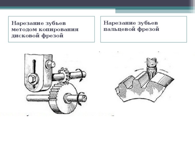 Нарезание зубьев методом копирования дисковой фрезой Нарезание зубьев пальцевой фрезой