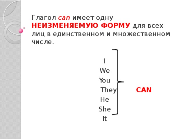 Глагол can имеет одну НЕИЗМЕНЯЕМУЮ ФОРМУ для всех лиц в единственном и множественном числе. I We You  They CAN He She It