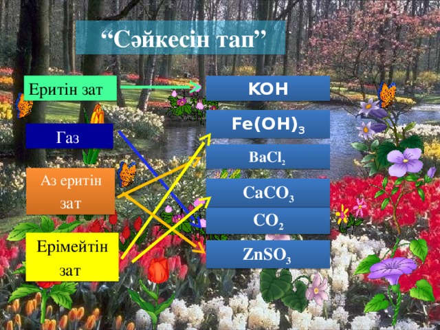 “ Сәйкесін тап” KOH Еритін зат Fe(OH) 3 Газ BaCl 2 Аз еритін зат CaCO 3 CO 2 Ерімейтін зат ZnSO 3