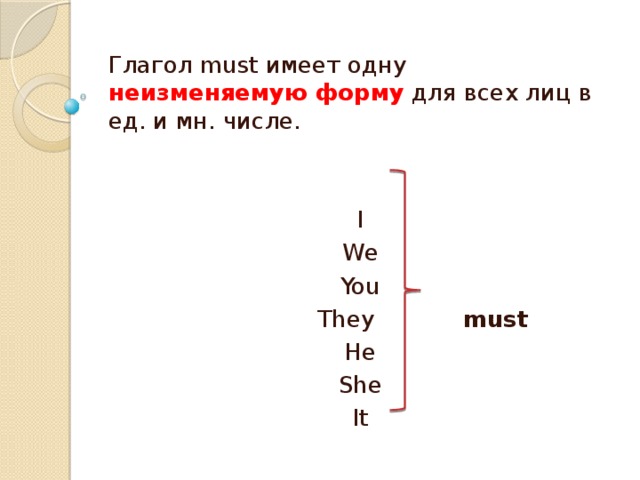 Глагол must имеет одну неизменяемую форму для всех лиц в ед. и мн. числе. I We You  They must He She It