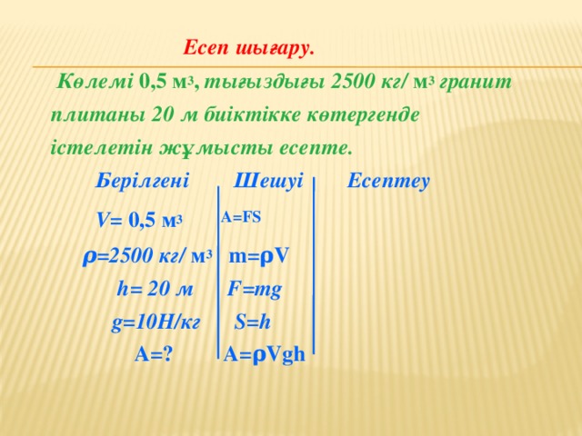 Есеп шығару.  Көлемі 0,5 м 3 , тығыздығы 2500 кг/ м 3  гранит плитаны 20 м биіктікке көтергенде істелетін жұмысты есепте.  Берілгені Шешуі Есептеу  V= 0,5 м 3 A=FS      ρ=2500 кг/ м 3 m=ρV  h= 20 м F=mg  g=10Н/кг S=h  A=? A=ρVgh