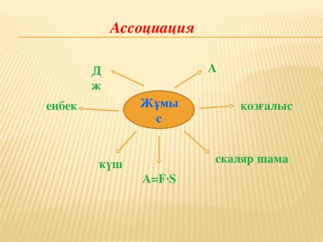 Ассоциация А Дж Жұмыс қозғалыс еңбек скаляр шама күш A=F·S