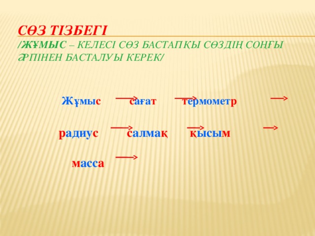 Сөз тізбегі  / Жұмыс – келесі сөз бастапқы сөздің соңғы әрпінен басталуы керек/      Жұмы с  с аға т  т ермомет р    р адиу с  с алма қ  қ ысы м   м асс а