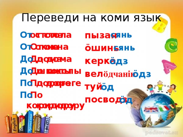 Переведи на коми язык От стола пызан сянь ӧшинь от стола От окна До дома От окна керка До школы До дома вел ӧдчанiн туй По дороге До школы посводз По коридору По дороге По коридору сянь ӧдз ӧдз ӧд ӧд