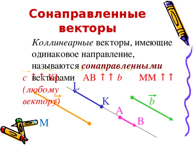 Сонаправленные векторы Коллинеарные векторы, имеющие одинаковое направление, называются сонаправленными векторами c  ↑↑ KL AB ↑↑ b MM ↑↑ (любому       вектору) L с b K A B М 5