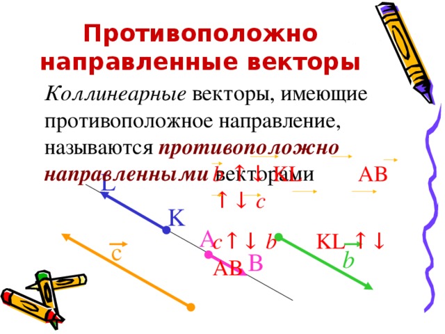 Противоположно направленные векторы Коллинеарные векторы, имеющие противоположное направление, называются противоположно направленными векторами b  ↑↓ KL AB ↑↓ c c ↑↓ b KL ↑↓ AB L K A с b B 6