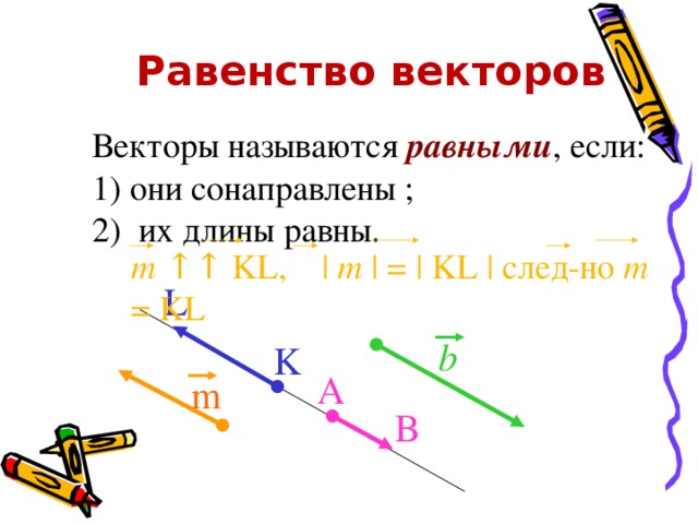 Равенство векторов Векторы называются равными , если: 1) они сонаправлены ; 2) их длины равны. m  ↑↑ KL, | m | = | KL | след-но m = KL L b K A m B 7