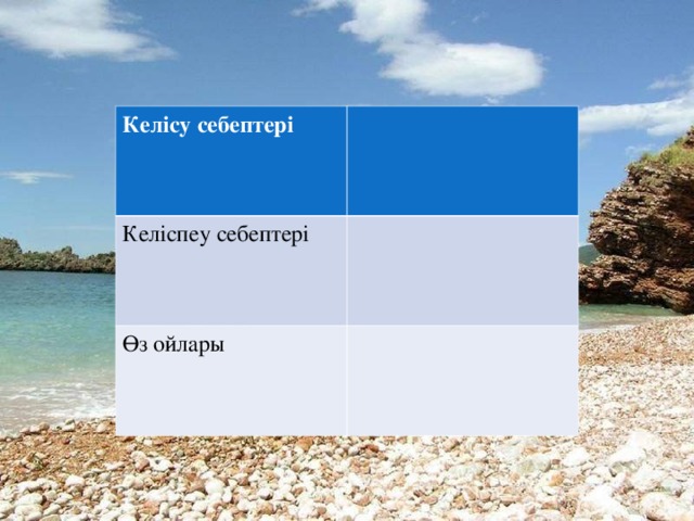 Келісу себептері Келіспеу себептері Өз ойлары 2