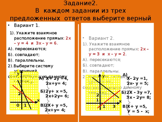 Задание2.  В каждом задании из трех предложенных ответов выберите верный М М Вариант 1.  1). Укажите взаимное расположение прямых : 2х – у = 4 и 3х – у = 6. А). пересекаются; Б). совпадают; В). параллельны. 2).Выберите систему уравнений, соответствующую данному чертежу. Вариант 2. 1). Укажите взаимное расположение прямых : 2х – у = 3 и х – у = 2. А). пересекаются; Б). совпадают; В). параллельны. 2).Выберите систему уравнений, соответствующую данному чертежу. y А) y  Х+ 2у =4, А)  Х- 2у =1,  2х- у = 5;  2х+у= 4;   Б)  2у+ х =5,  2х+2у= 6;  Б)  2Х - 3у =7,  3х - 2у= 8;  2 2  x  x 1 1  В) 2Х+ у =5, 0 2х+у= 4;  1 3 В) Х+ у =5, У = 5 - х;