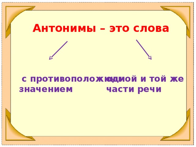 Антонимы – это слова  с противоположным значением одной и той же части речи