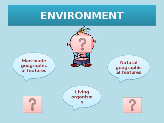 ENVIRONMENT Man-made geographical features Natural geographical features Living organisms