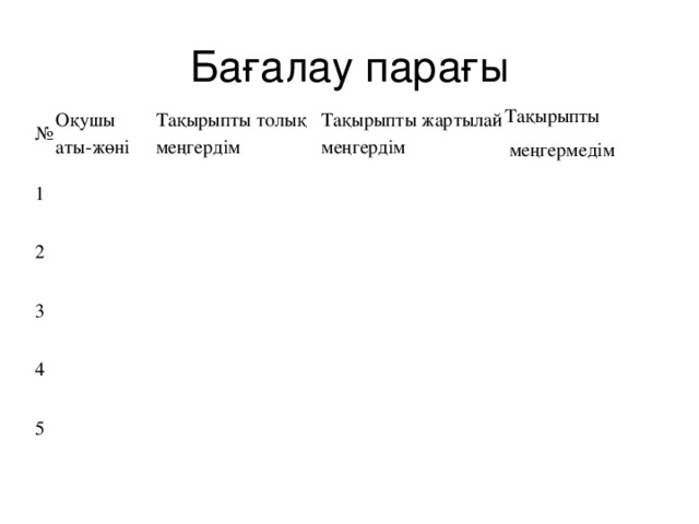 Бағалау парағы № 1 Оқушы аты-жөні   2 Тақырыпты толық меңгердім Тақырыпты жартылай меңгердім     3 Тақырыпты   меңгермедім       4         5                    