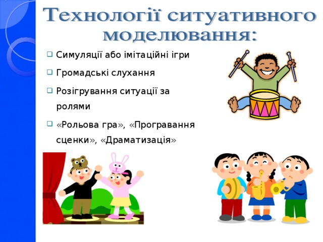 Симуляції або імітаційні ігри Громадські слухання Розігрування ситуації за ролями «Рольова гра», «Програвання сценки», «Драматизація»