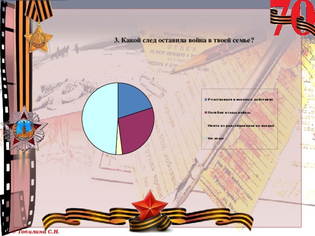 3. Какой след оставила война в твоей семье?