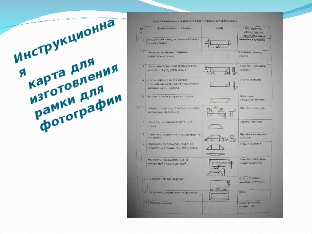 Инструкционная  карта для изготовления рамки для фотографии