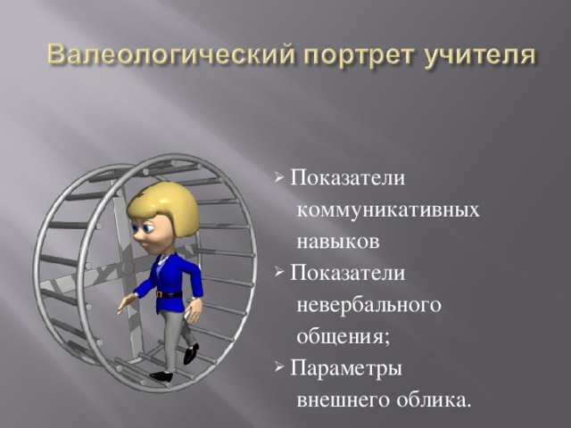 Показатели  коммуникативных  навыков Показатели  невербального  общения; Параметры