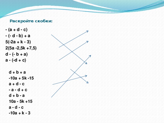 Раскройте скобки: - (a + d - c) - (- d - b) + a 5(-2a + k - 3) 2(5a -2,5k +7,5) d - (- b + a) a - (-d + c)  d + b + a -10a + 5k -15 a + d - c - a - d + c d + b - a 10a - 5k +15 a - d - c -10a + k - 3