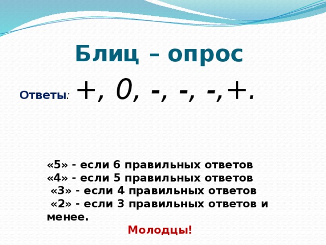 Блиц – опрос Ответы : +, 0, -, -, -,+. «5» - если 6 правильных ответов «4» - если 5 правильных ответов  «3» - если 4 правильных ответов  «2» - если 3 правильных ответов и менее. Молодцы!