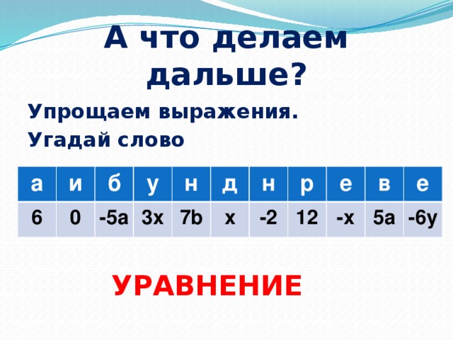 А что делаем дальше? Упрощаем выражения. Угадай слово  а 6 и 0 б -5а у 3х н 7b д н x р -2 12 е -х в е 5а -6y УРАВНЕНИЕ