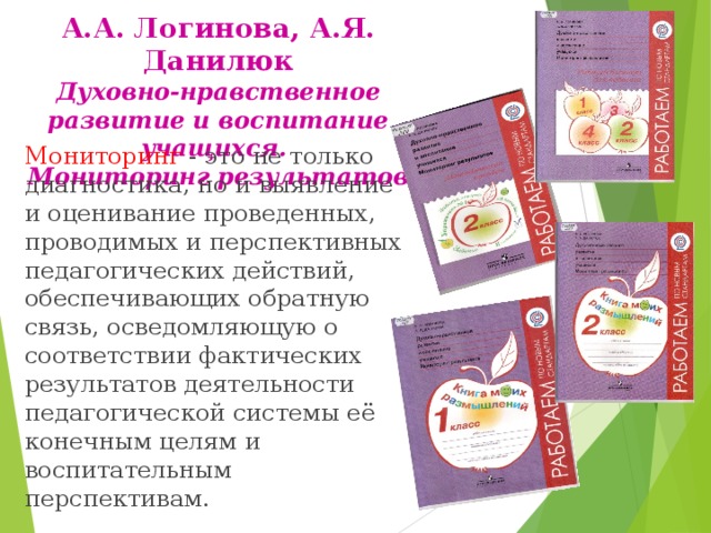 А.А. Логинова, А.Я. Данилюк  Духовно-нравственное развитие и воспитание учащихся.  Мониторинг результатов Мониторинг - это не только диагностика, но и выявление и оценивание проведенных, проводимых и перспективных педагогических действий, обеспечивающих обратную связь, осведомляющую о соответствии фактических результатов деятельности педагогической системы её конечным целям и воспитательным перспективам.