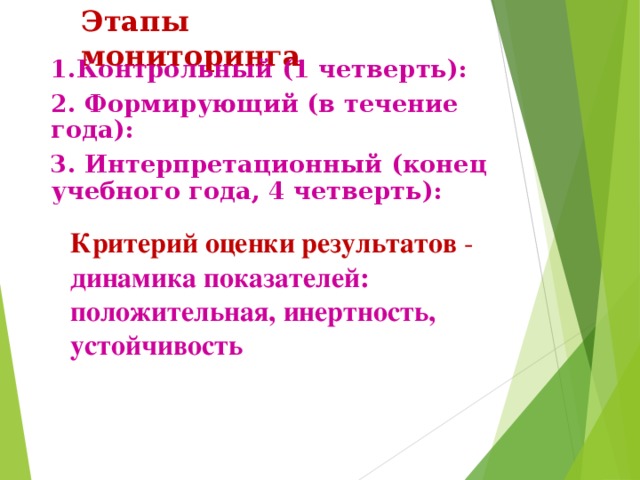 Этапы мониторинга 1.Контрольный (1 четверть): 2. Формирующий (в течение года): 3. Интерпретационный (конец учебного года, 4 четверть): Критерий оценки результатов - динамика показателей:  положительная, инертность, устойчивость