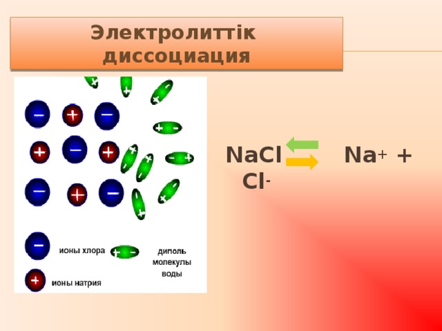Электролиттік диссоциация NaCl  Na + + Cl -