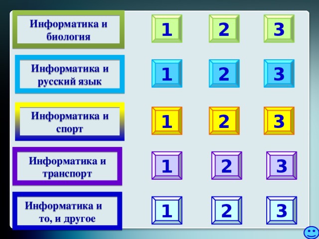 5 3 информатика. Биология и Информатика. Интеллектуальная игра по информатике. Информатика транспорт. 1+1 В информатике.