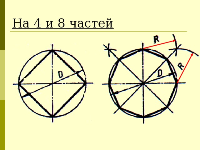 Разделить круг на 8 равных частей