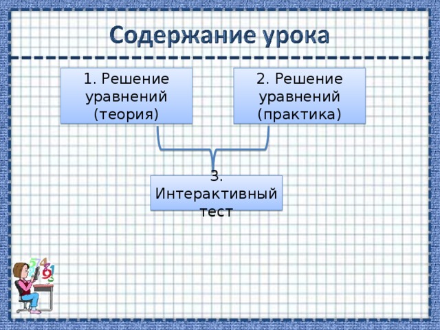 1. Решение уравнений (теория) 2. Решение уравнений (практика) 3. Интерактивный тест