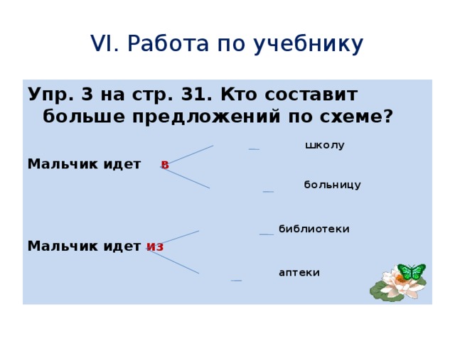 VI. Работа по учебнику Упр. 3 на стр. 31. Кто составит больше предложений по схеме?   школу Мальчик идет в   больницу    библиотеки Мальчик идет из  аптеки