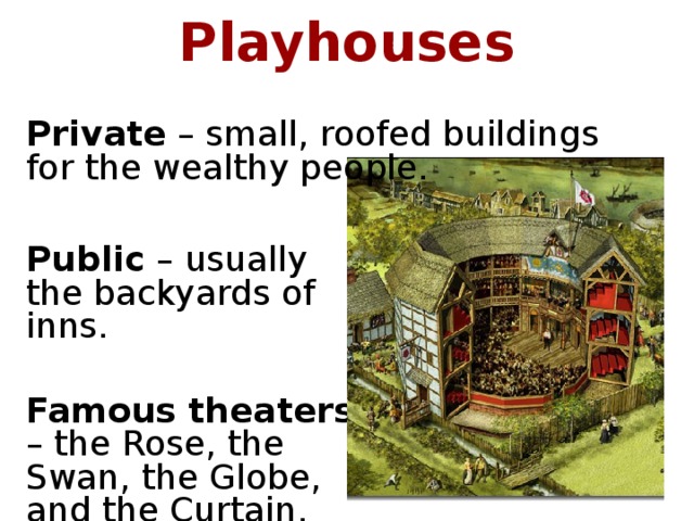 Playhouses Private – small, roofed buildings for the wealthy people. Public – usually the backyards of inns. Famous theaters – the Rose, the Swan, the Globe, and the Curtain.