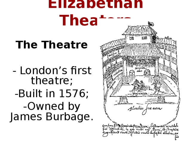 Elizabethan Theaters The Theatre - London’s first theatre; -Built in 1576; -Owned by James Burbage.