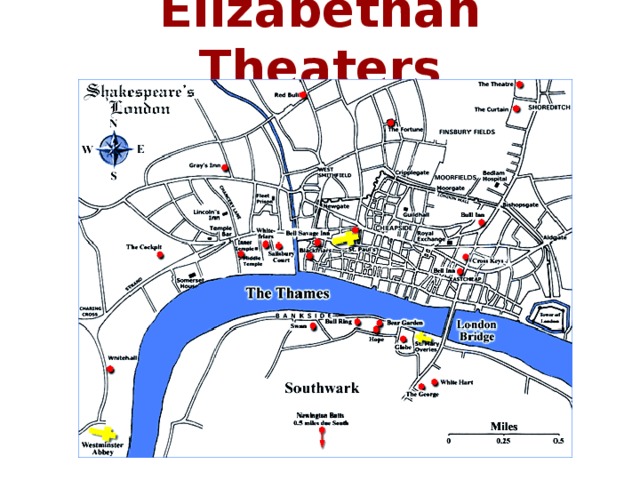 Elizabethan Theaters