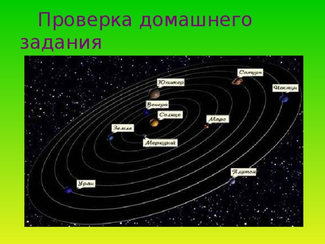 Проверка домашнего задания