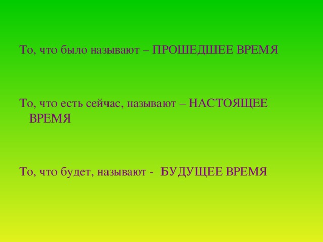 То, что было называют – ПРОШЕДШЕЕ ВРЕМЯ То, что есть сейчас, называют – НАСТОЯЩЕЕ ВРЕМЯ То, что будет, называют - БУДУЩЕЕ ВРЕМЯ