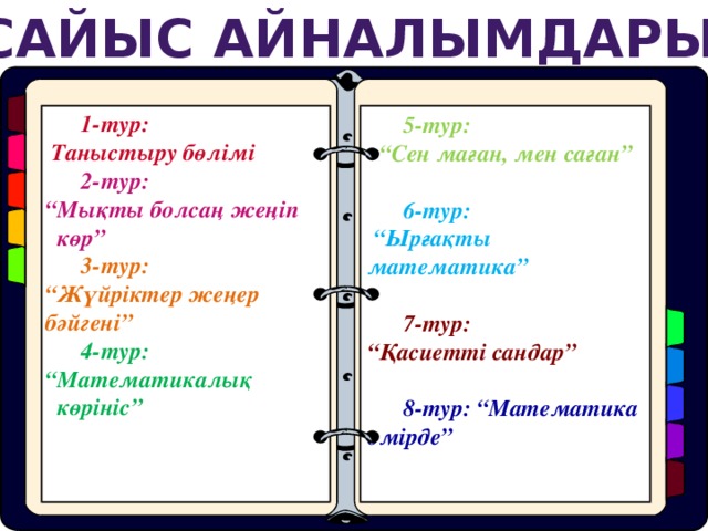 Сайыс айналымдары:  1-тур:  Таныстыру бөлімі  2-тур: “ Мықты болсаң жеңіп  көр”  3-тур: “ Жүйріктер жеңер бәйгені”  4-тур: “Математикалық  көрініс”  5-тур: “ Сен маған, мен саған”   6-тур: “ Ырғақты математика”   7-тур: “ Қасиетті сандар”   8-тур: “Математика өмірде”