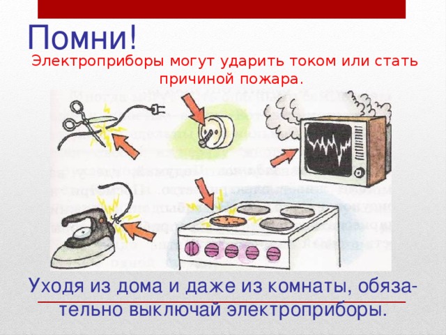 Почему плита. Техника безопасности при работе с электроприборами. Газовая плита Электроприборы. Правила безопасной работы на газовых плитах. Правила техники безопасности при работе с газовой плитой.