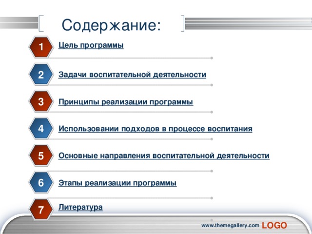 Содержание: 1 Цель программы 2 Задачи воспитательной деятельности  3 Принципы реализации программы 4 Использовании подходов в процессе воспитания 5 Основные направления воспитательной деятельности 6 Этапы реализации программы  Литература 7 www.themegallery.com