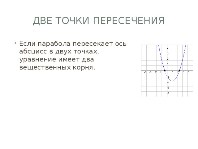 Две точки пересечения